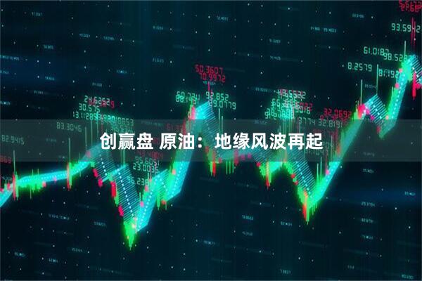 创赢盘 原油：地缘风波再起