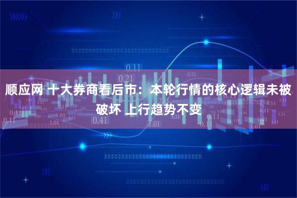 顺应网 十大券商看后市：本轮行情的核心逻辑未被破坏 上行趋势不变