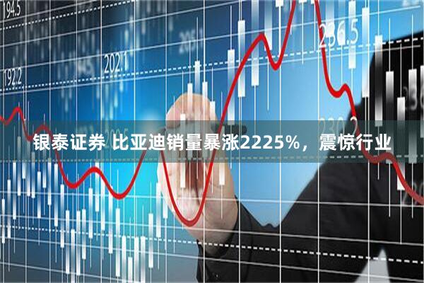 银泰证券 比亚迪销量暴涨2225%,震惊行业